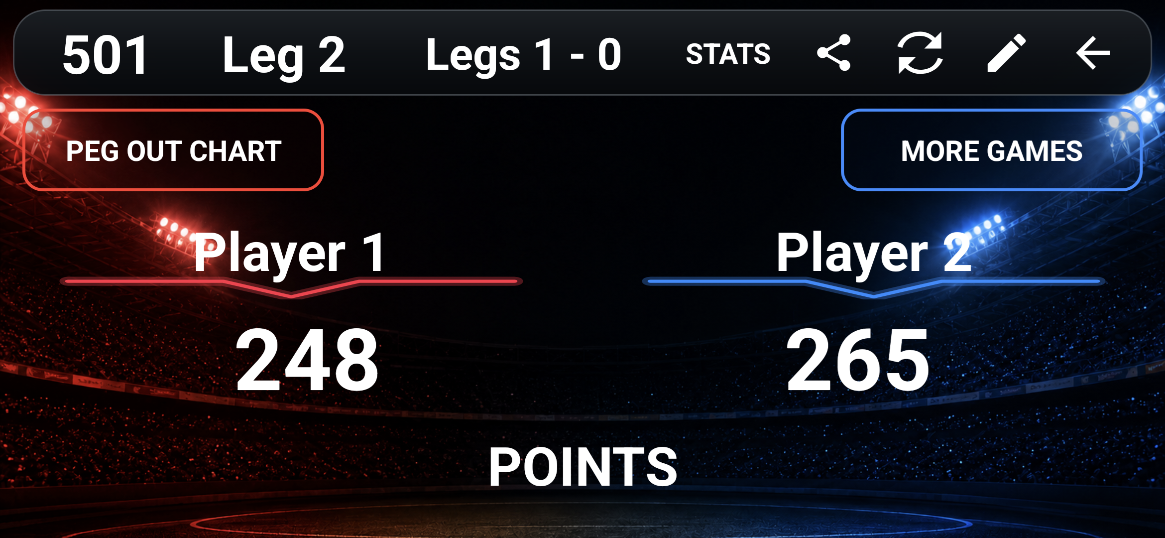 Molt Score Darts 501 scoreboard