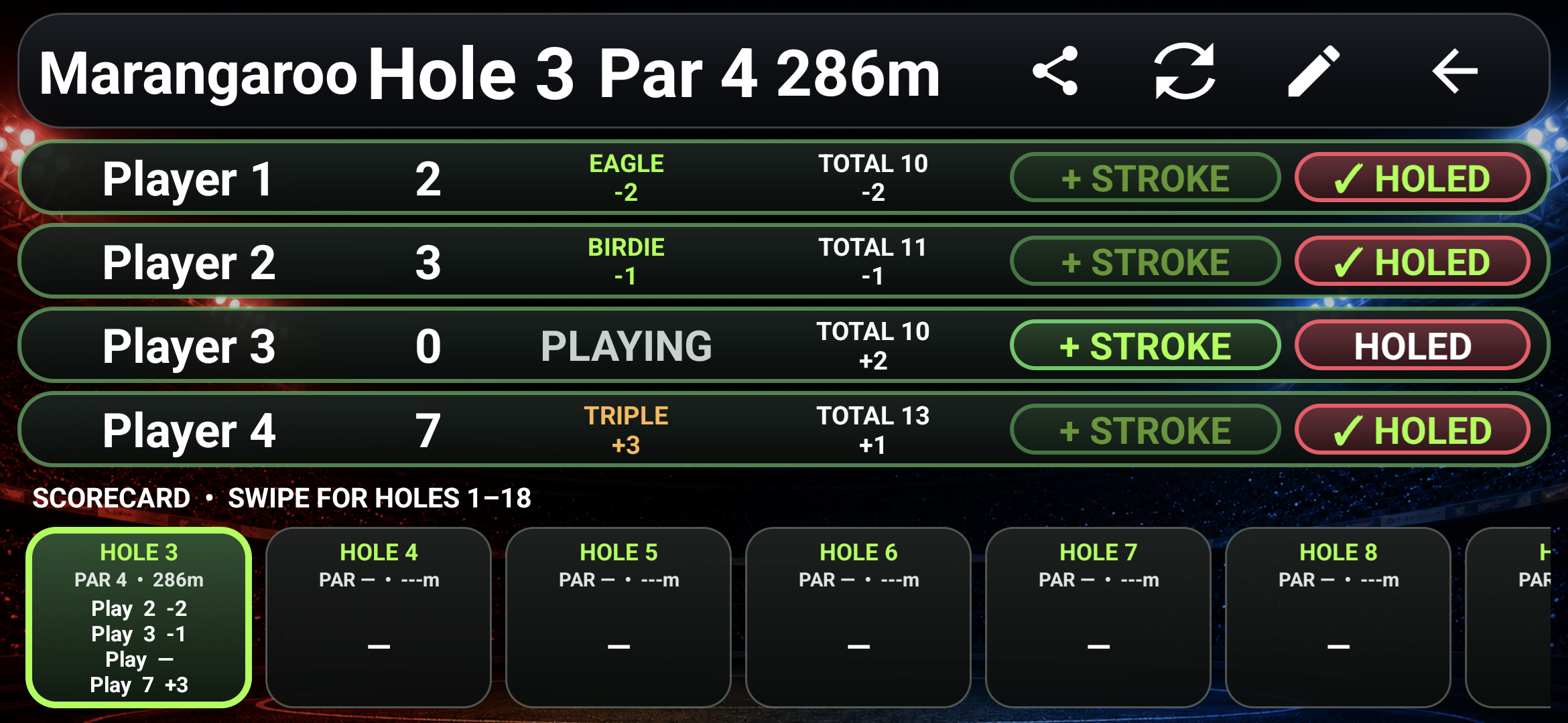 Molt Score Golf scoreboard